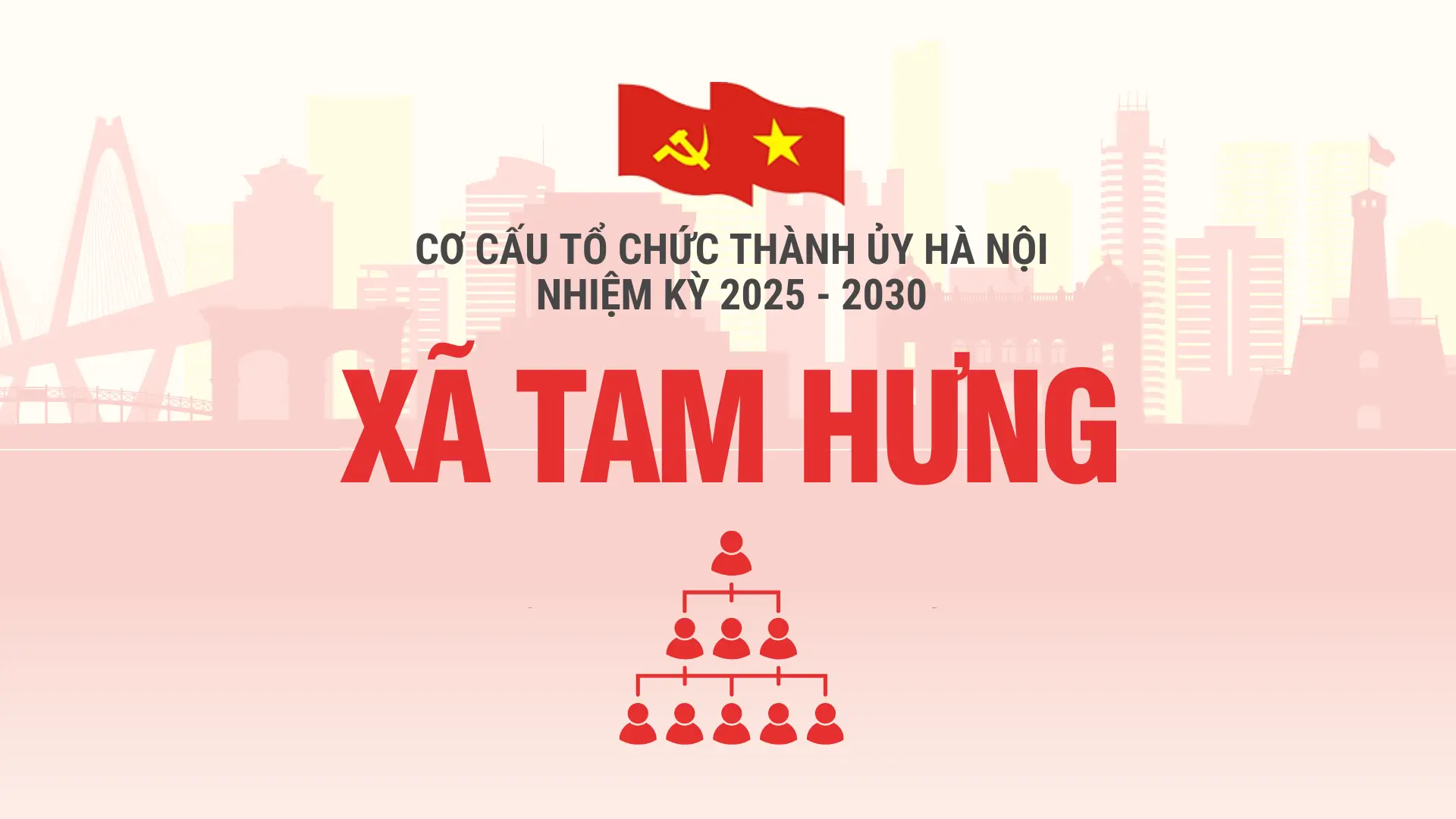 Cơ cấu tổ chức Đảng ủy xã Tam Hưng nhiệm kỳ 2025-2030